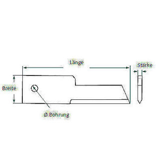 Gegenmesser 149x50x3mm