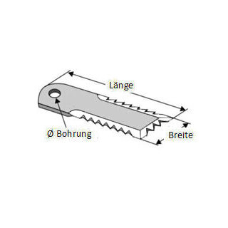 Strohh&auml;cksler-Messer gezahnt 173x50x4mm