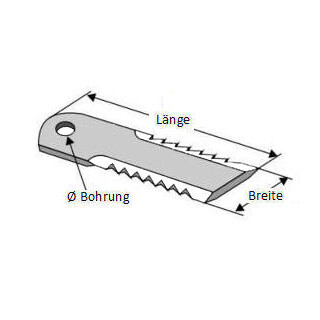 Strohh&auml;cksler-Messer gezahnt 173x50x4,5mm passend zu Case